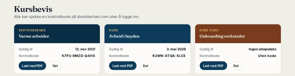 Skisse av kursbevisene til en ansatt, med gyldighet og kontrollkode.